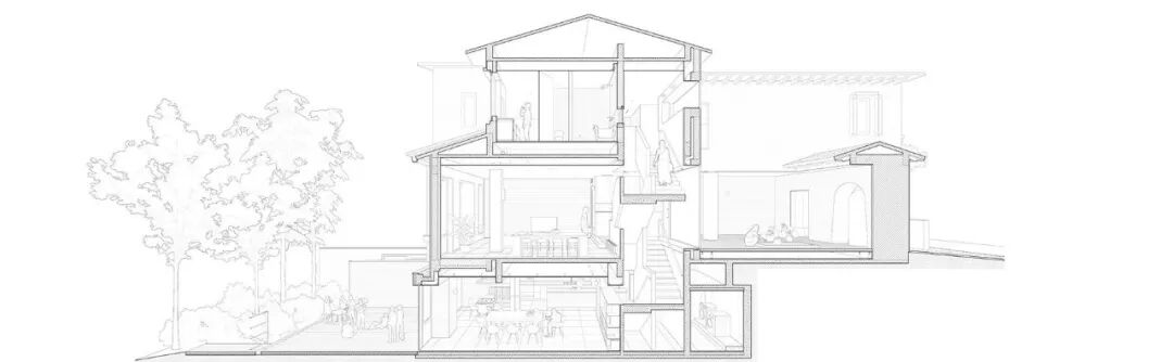 父母宅 PARENTS&rsquo; HOUSE &mdash;&mdash;建筑作为整理生活的手段