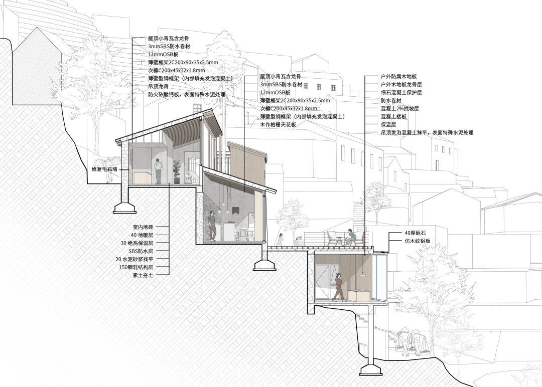 line+WORK | 崖居古村的新生：松阳·飞蔦集二期