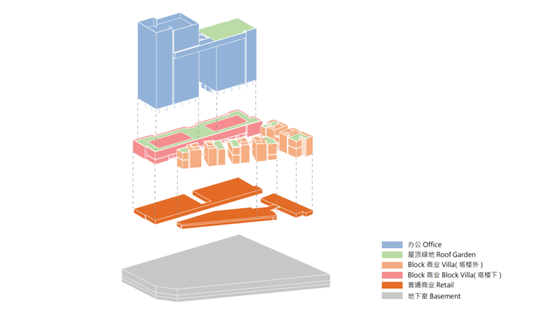 Aedas新作 | 中旅投资大厦,深圳宝安大空港片区新地标