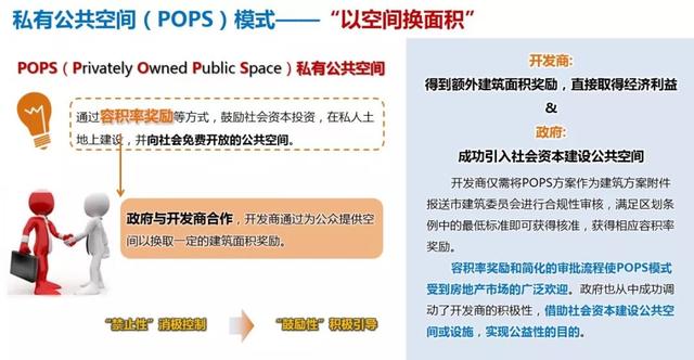 李忠观点丨公·私之间——城市步行空间精细化管理提升建议(下篇)