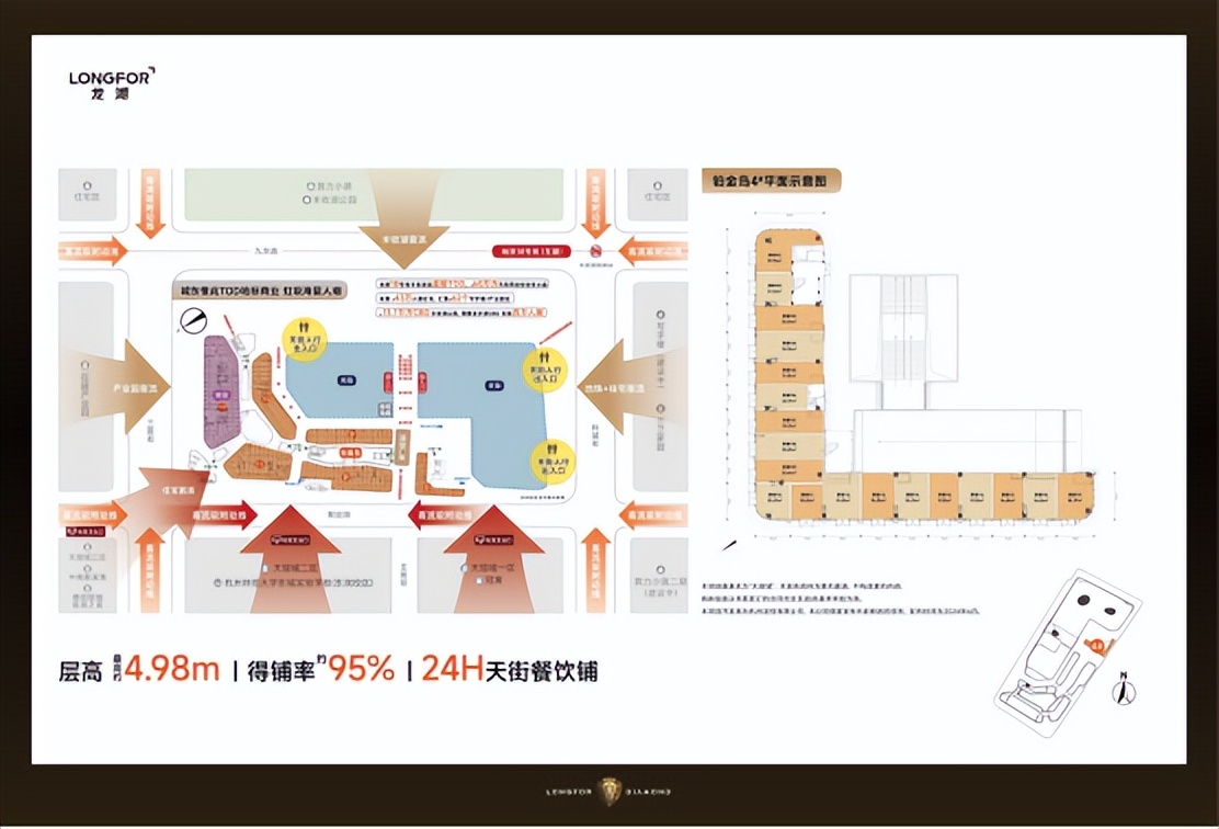 资源级买家连入10套？杭州商铺界的“躺赢”王者！