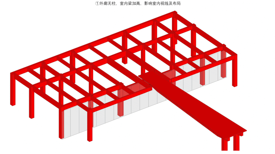 东方语境下的摩登演绎 | 成都华润天府九里