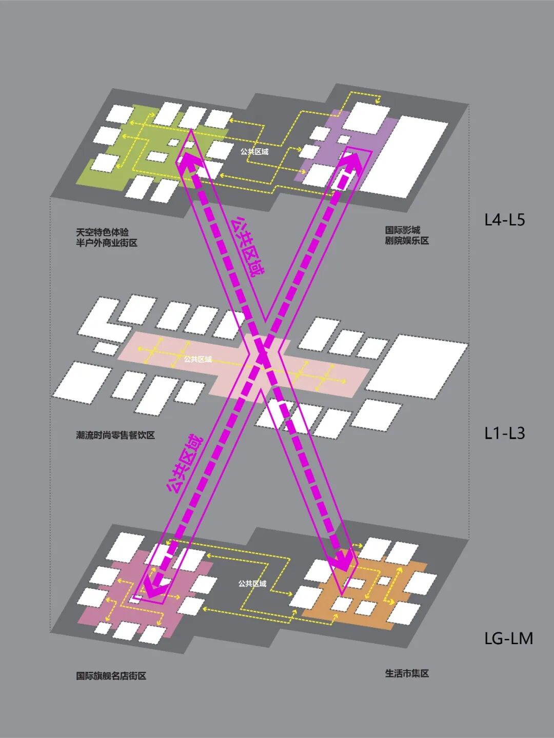 【盛大启幕】张江陆悦天地购物中心，开启未来星际购物新纪元