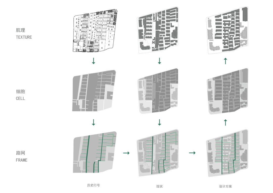 line+朱培栋上海历史风貌更新新作：北外滩壹号