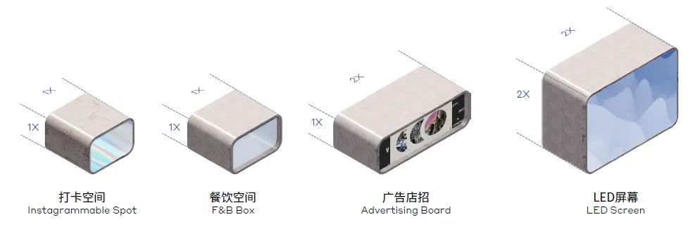 新作 | 伍兹贝格深圳商业改造力作，DM港隆城焕新出发
