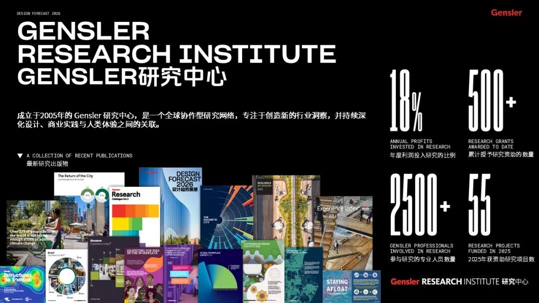 Gensler 2026设计趋势展望论坛上海站圆满落幕:共探转型时代的设计价值重构