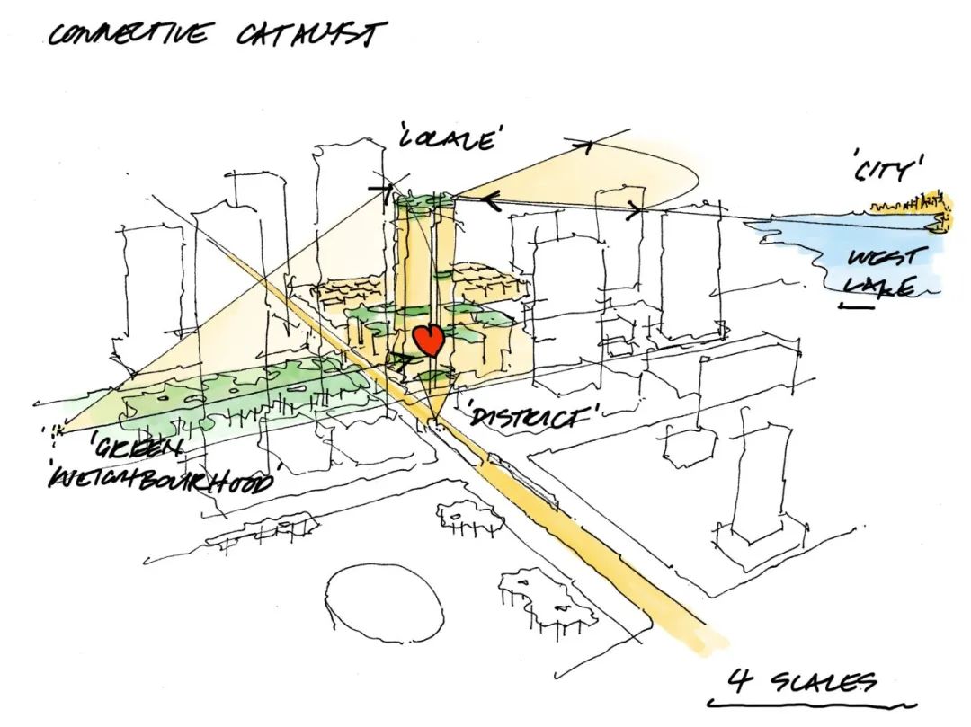 新作 | 越南河内西湖广场项目破土动工！