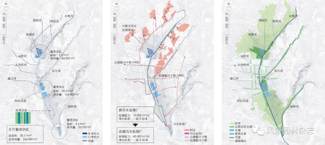 LA作品 | 串联城乡的“翡翠项链”——云南保山昌宁县城镇核心区右甸河流域公园系统