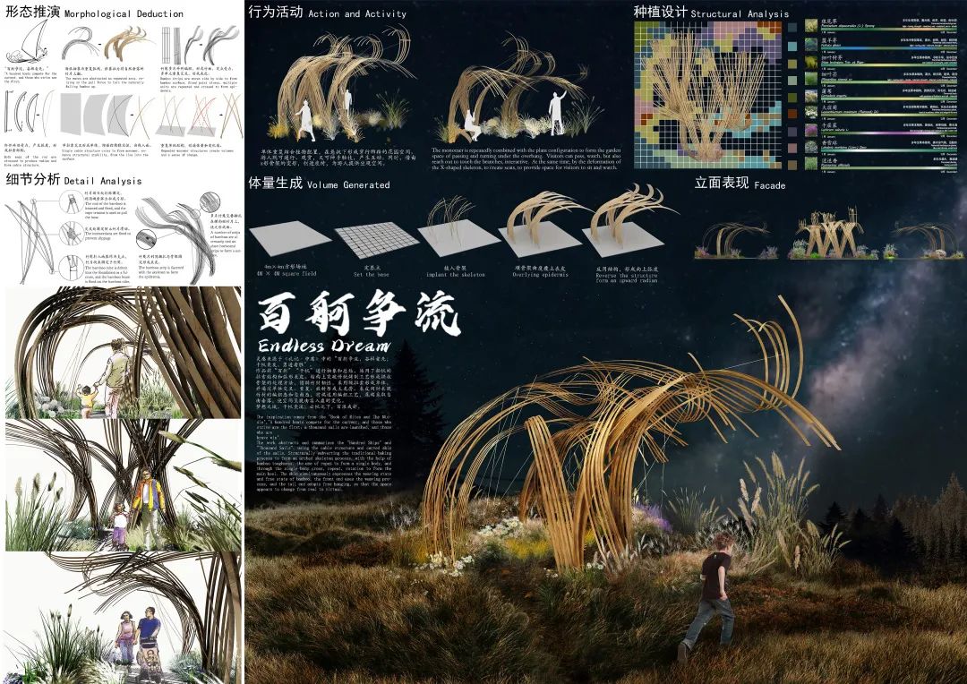 现场评审团公布 | 公园城市 梦想花园：2022年成都公园城市国际花园季暨第五届北林国际花园建造周即将开营