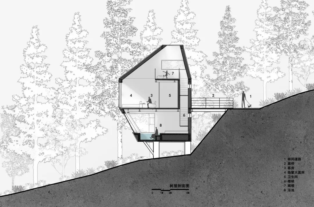 城外新作 | 仙那度&middot;重重山