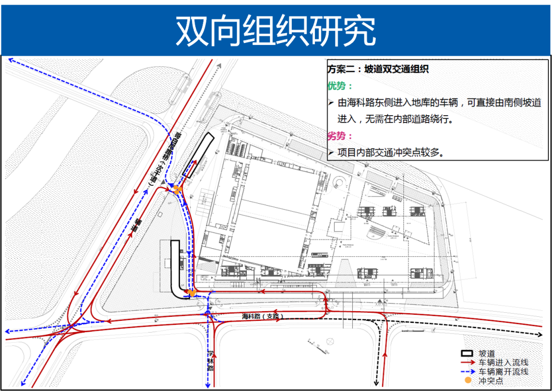 科创新主场，与自然共生 | 上海张江科学会堂