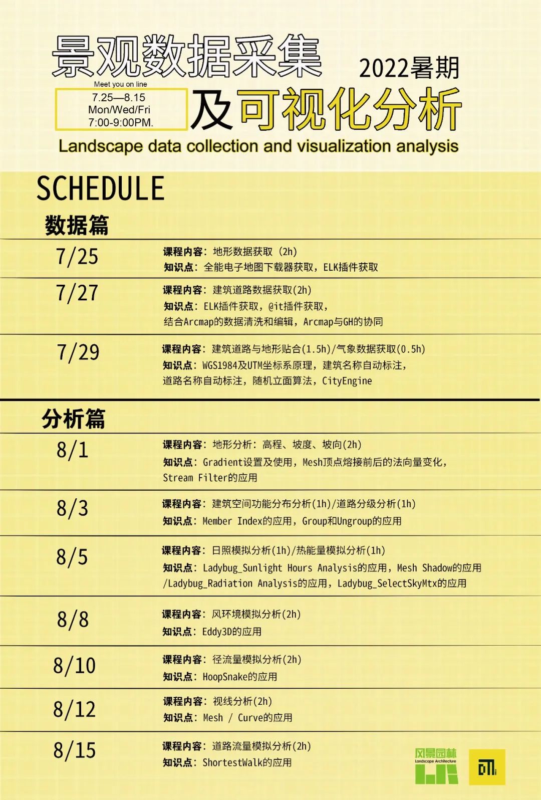 暑期Workshop早鸟倒计时 | 景观数据采集及可视化分析