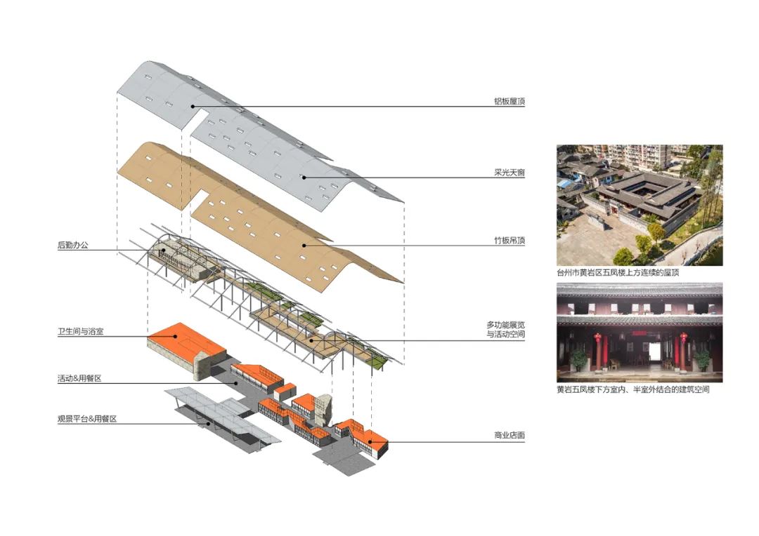 瞬间公园——甬台温高速公路改扩建工程院桥服务区设计方案