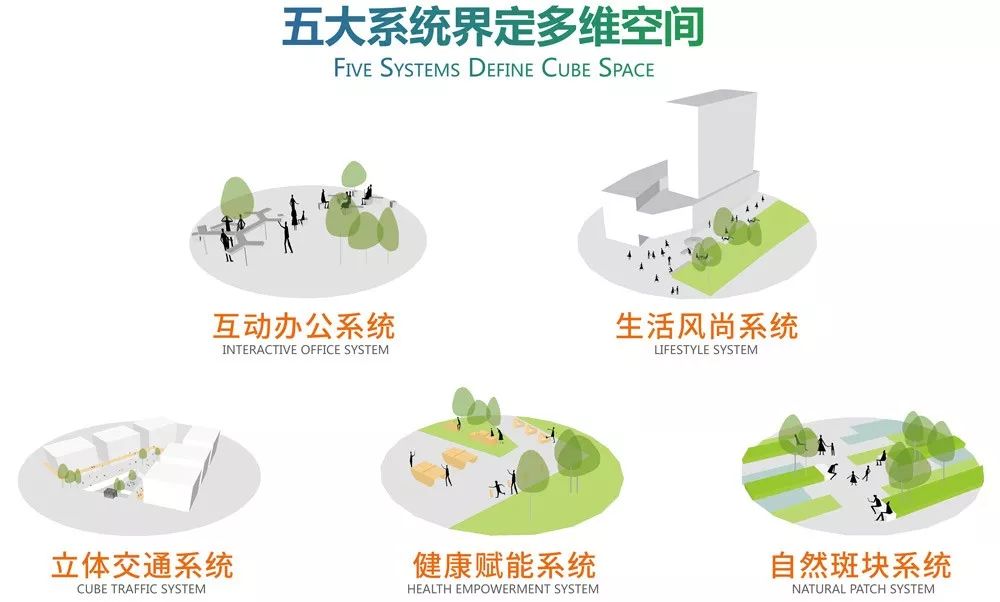 阿普贝思,景观设计,海绵城市,珠海高新区,产业园,智谷圆芯