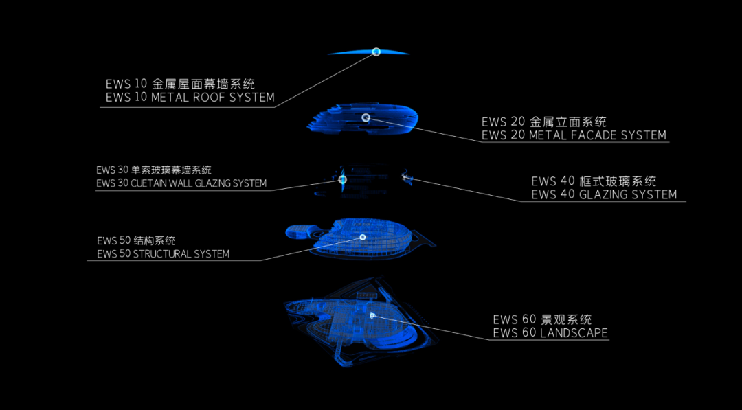 深圳科学技术馆：以科学链接未来