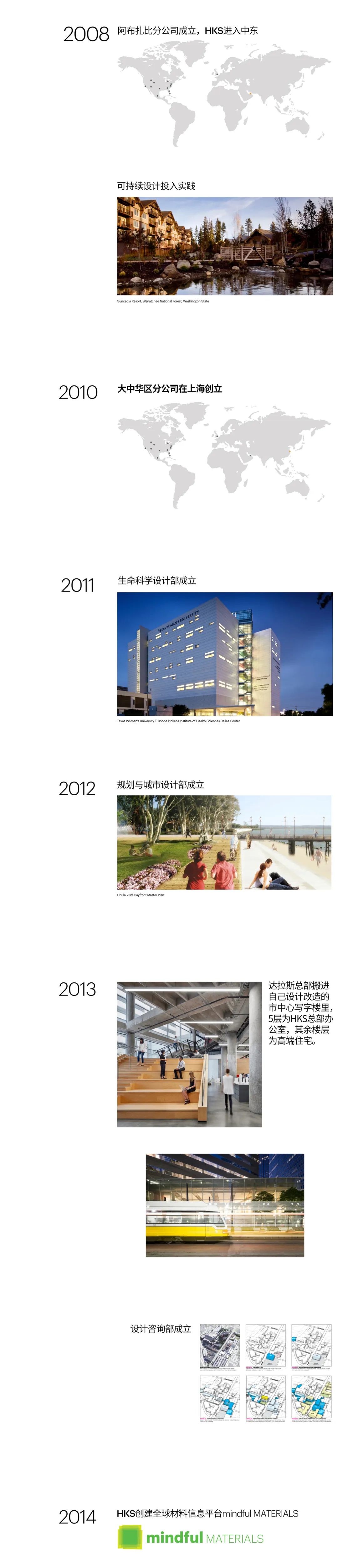 85岁HKS传奇故事