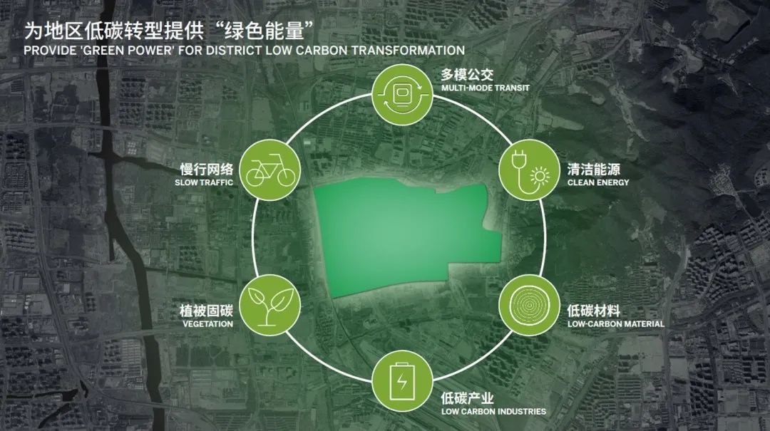 为城市转型提供“绿色能量” | 杭州地铁杭钢站 TOD