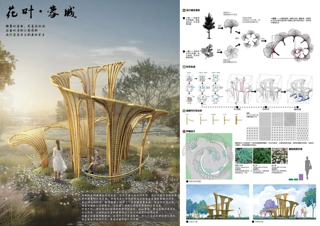 现场评审团公布 | 公园城市 梦想花园：2022年成都公园城市国际花园季暨第五届北林国际花园建造周即将开营