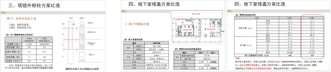 GWP建成项目 |玩心创造世界 —— 三七互娱广州琶洲CBD全球总部大厦