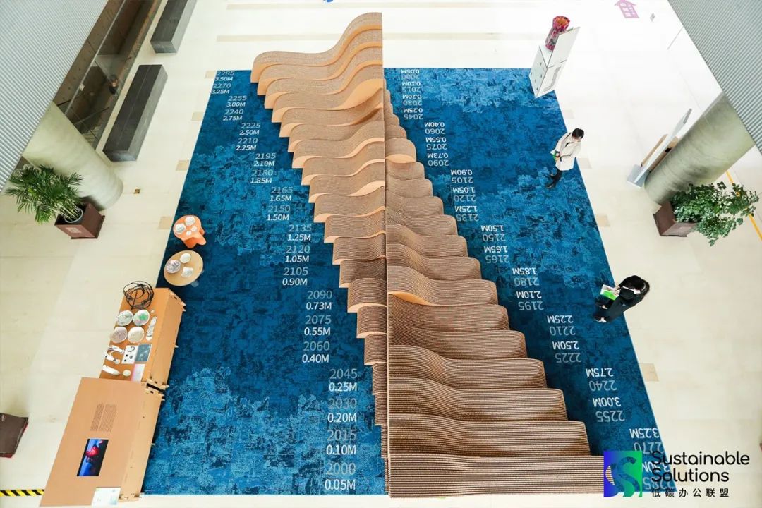 4月 | 杭州海威领界开业；南京壹城西五华里商街将开工；ULI等多项大奖多项目入围及获奖；气候月发力可持续设计...