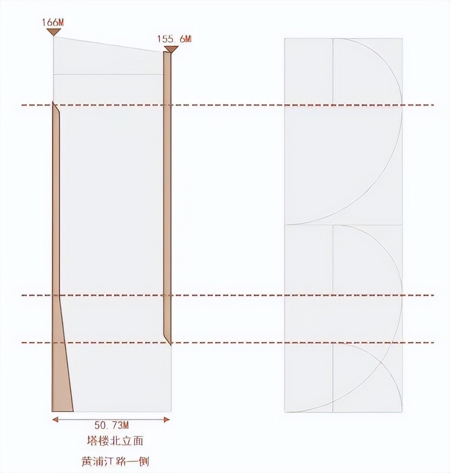 Aedas新作 | 常熟金茂智慧科学城，产&middot;城&middot;人的协调共生