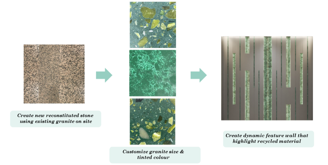 新作 | 恒生银行香港总行焕新, 以可持续设计诠释「未来银行2.0」