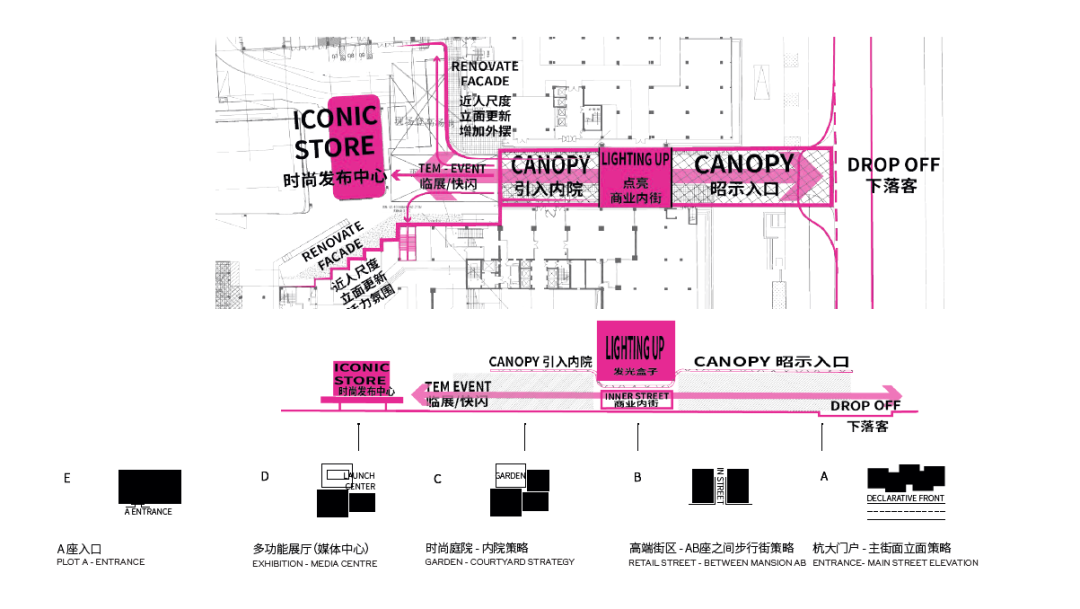 新作 | 杭州大厦，全新品牌形象升级&ldquo;点亮&rdquo;武林商圈