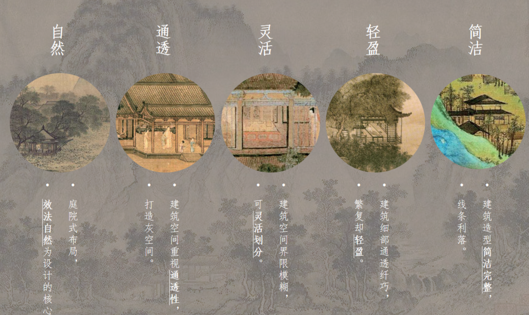 立体园林塑雅墅 | 嘉兴金地锦粼鸣庐【致逸精筑】
