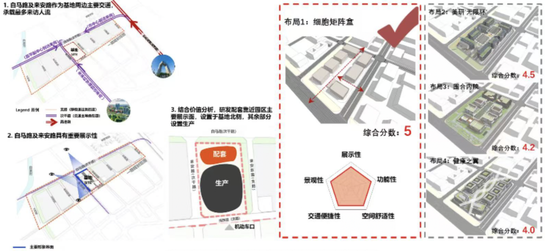 打造“漂亮增长”样本，北京打出美业新王牌