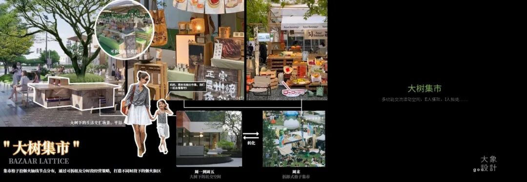 goa视 · 界 | 第六届论坛「突围」,舞台交给新生代