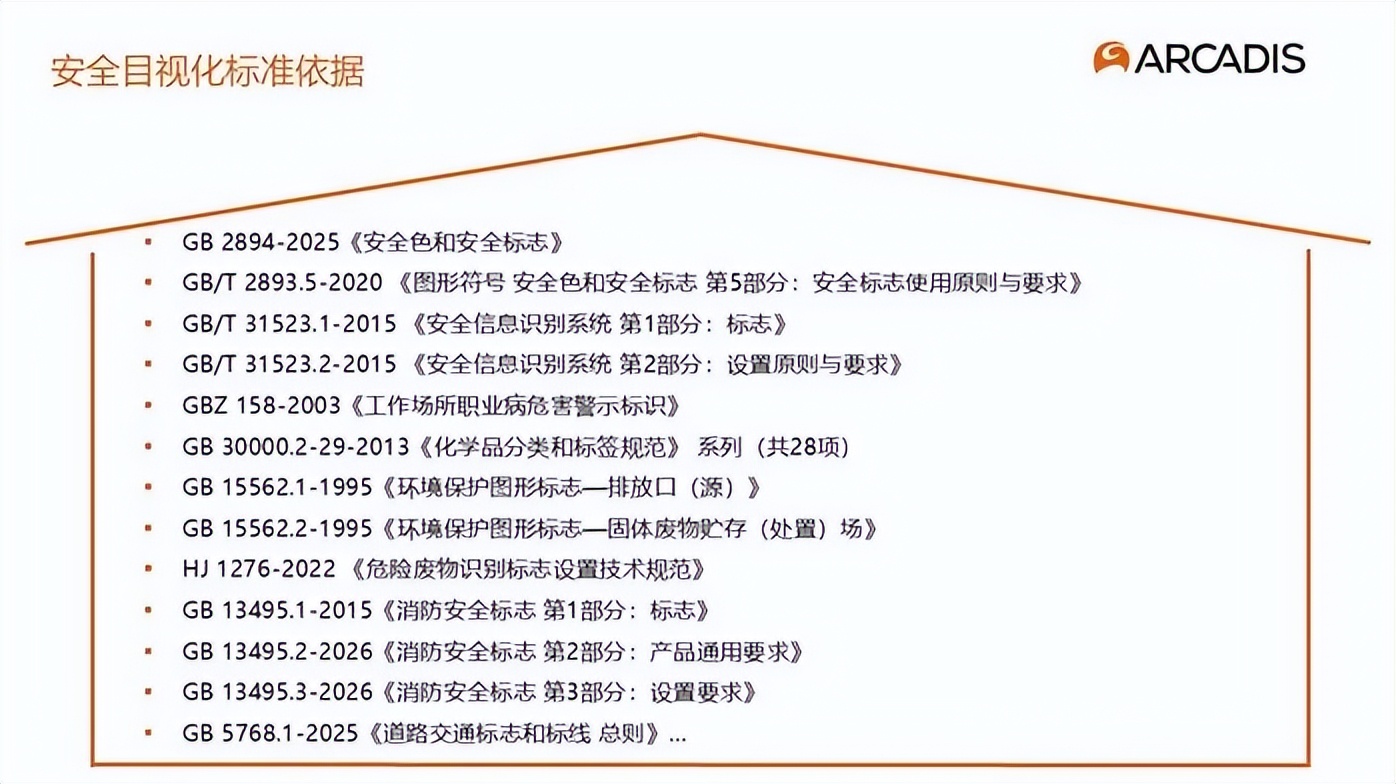 凯谛思推出&ldquo;安全目视化焕新&rdquo;咨询服务，以GB 2894-2025为引擎，构建系统化安全视觉管理体系