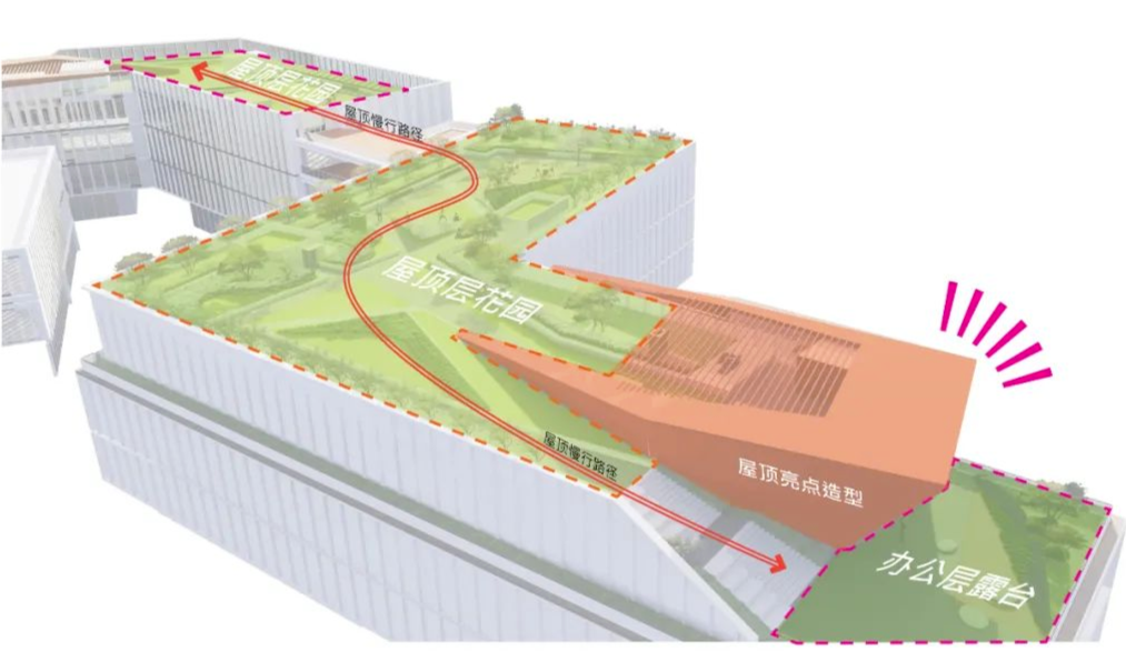 中衡设计、Aedas联合体赢得重庆两江协同创新区十一期孵化加速器第一名