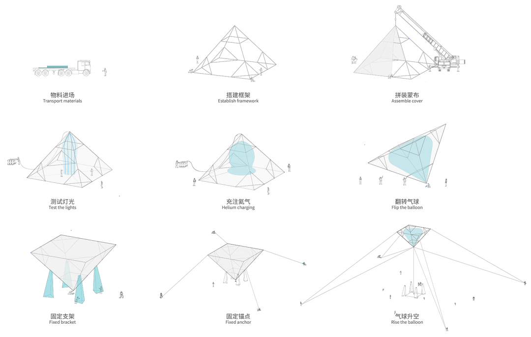 从「光之塔」到「云坐标」｜line+在杭州第三中心中轴线的城市媒介实验