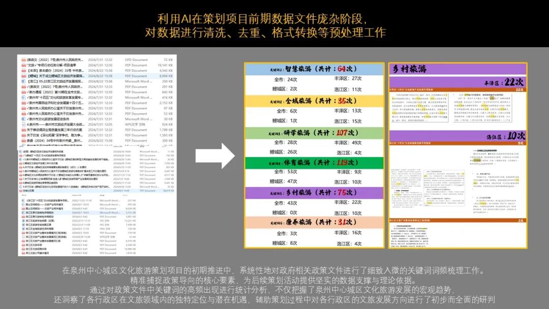 听见未来建筑的声音 | 王一乐：设计空间，而非形式；塑造生活，而非建筑