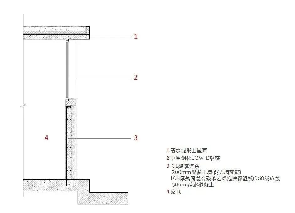 看得见的日常：烟台天地广场公园驿站