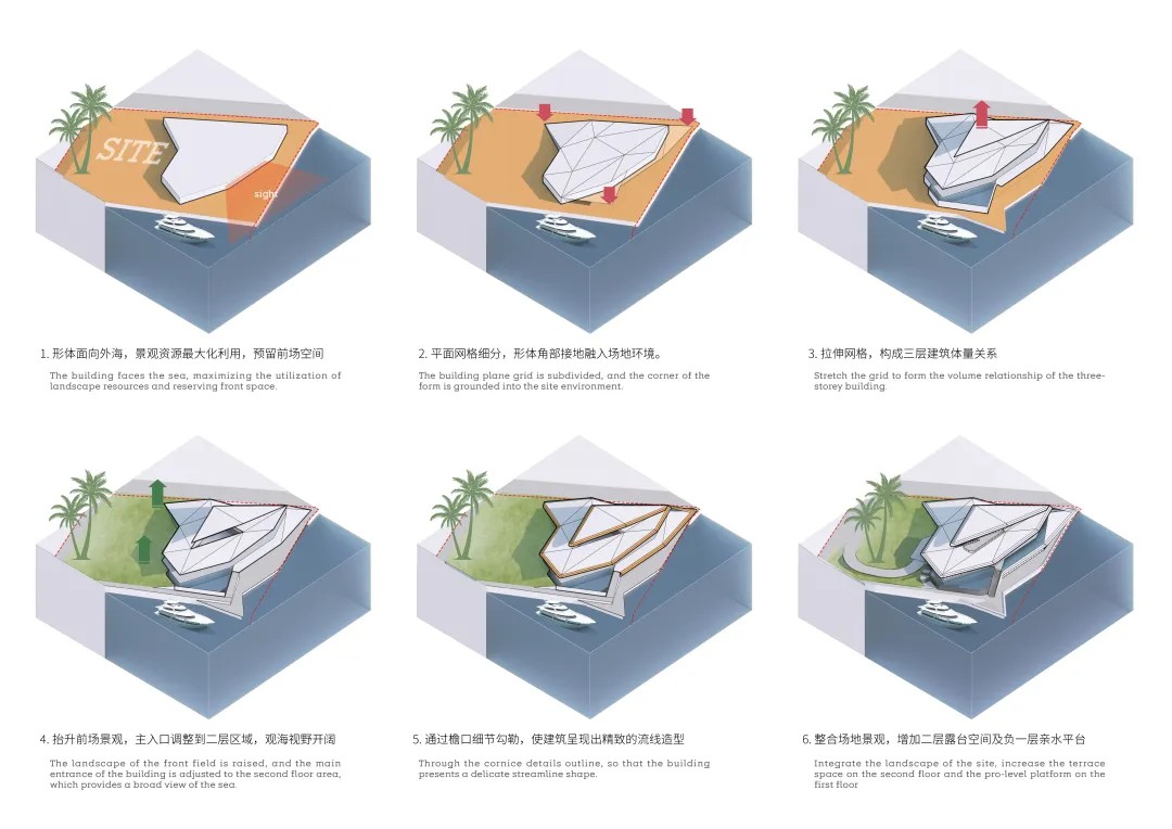 goa作品 | 海南保利游艇码头游客集散中心：滨海地景点亮向海生活