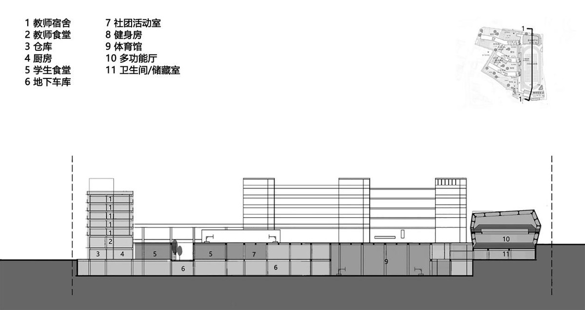 深圳市龙华区外国语学校福城校区
