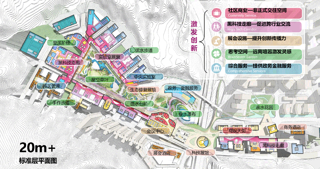 清源钰谷 荟智陇丘 | 深圳市罗湖玉龙片区城市设计国际咨询
