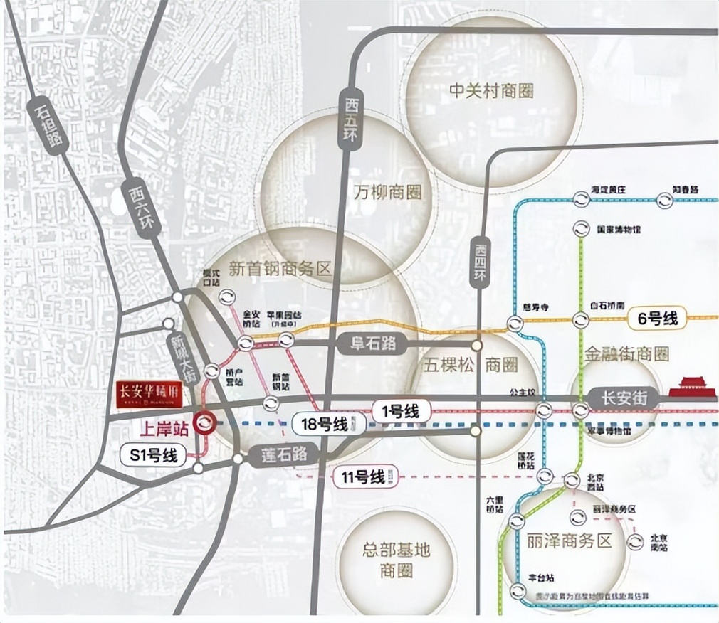2025年北京楼市思考|长安华曦府（二）：区域底气