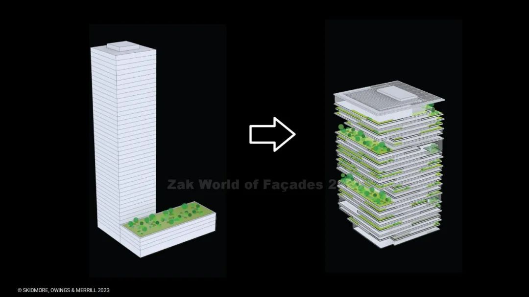 SOM在2023年ZAK世界幕墙大会新加坡站演讲PPT分享