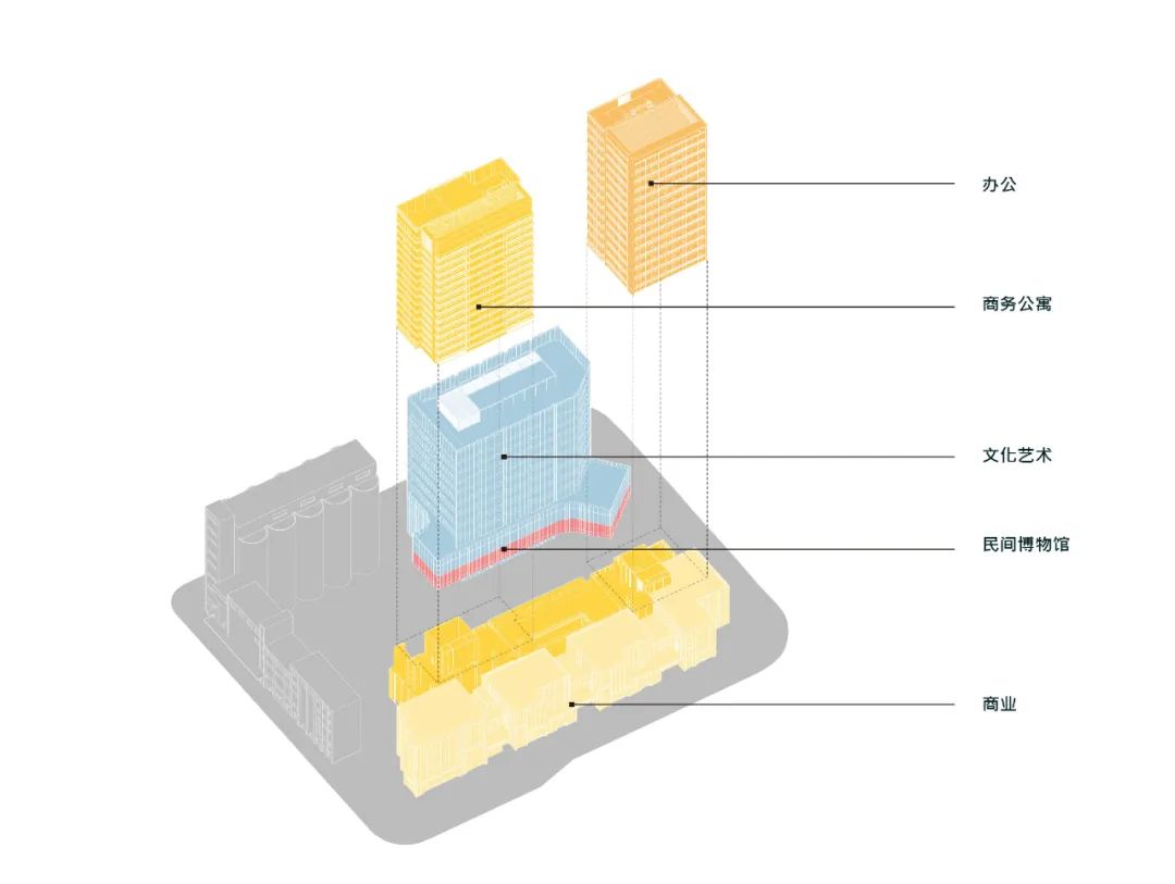 Aedas新作 | 深圳蛇口中集太子湾大成广场，城市新旧融合新标杆