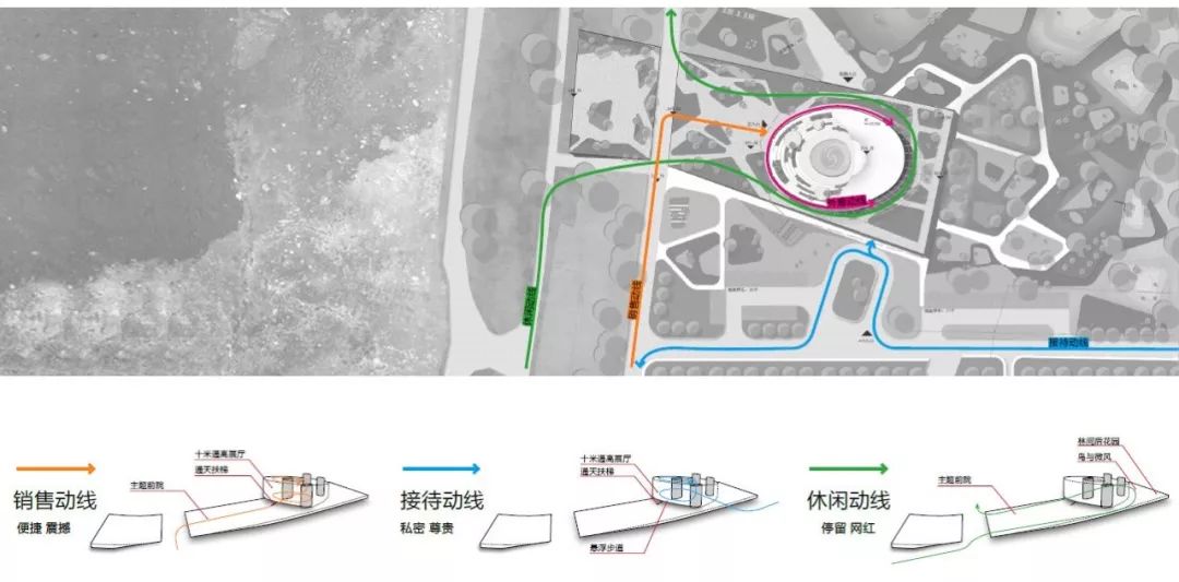 凤凰于飞 翙翙其羽· 凤凰天府康养文化水镇展示区|汉森伯盛国际设计集团