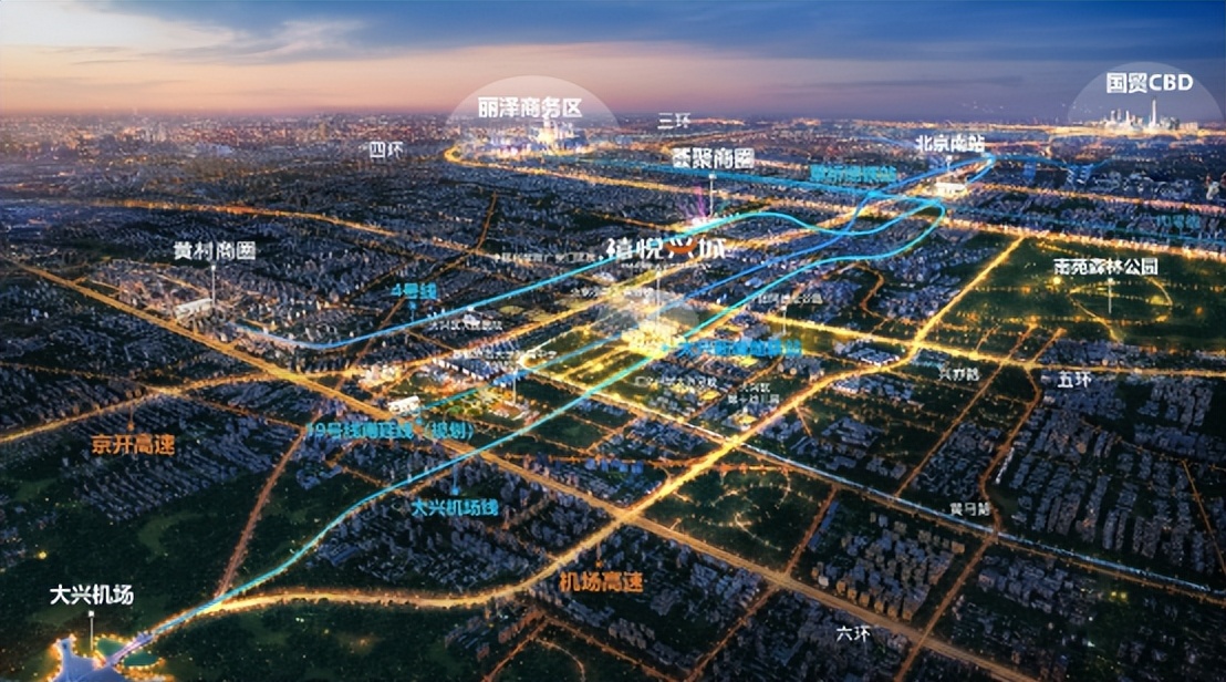 大兴新城观音寺重磅规划公示，禧悦兴城叙写高品质『站城融合』新范式