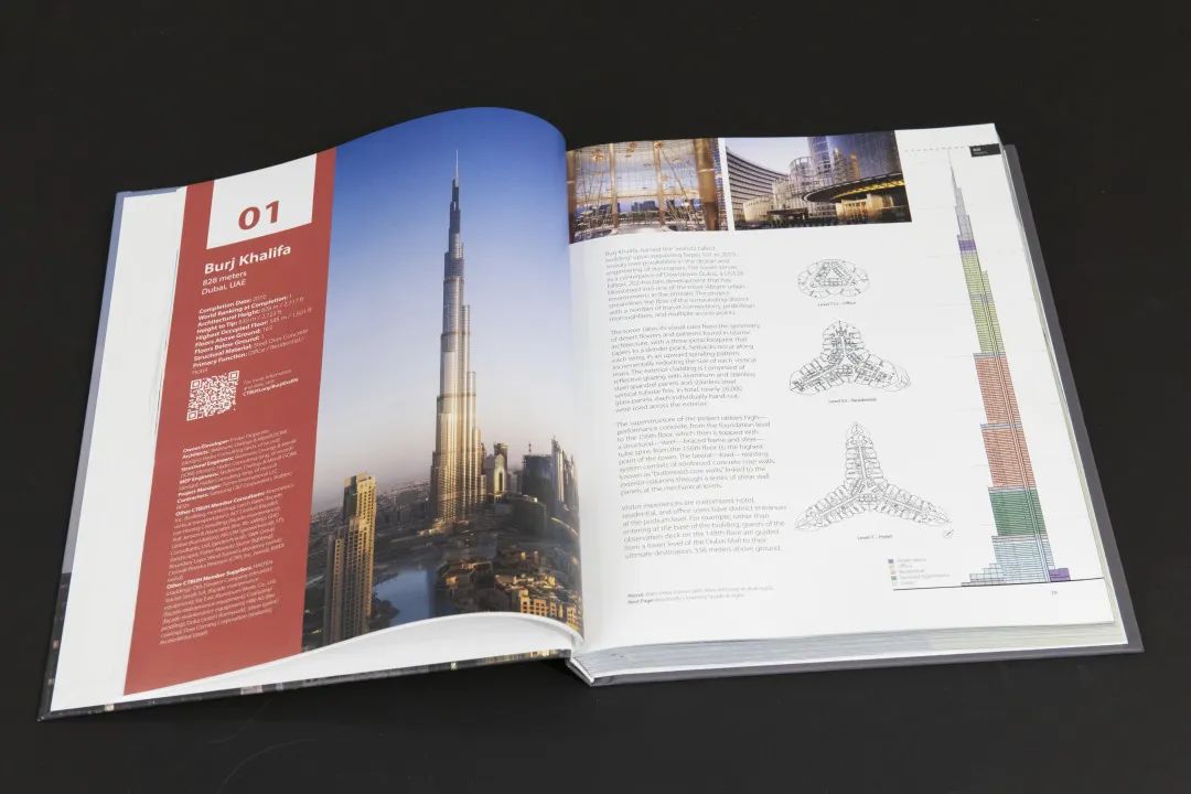 SOM 被 CTBUH 评为 “2022 年度全球最佳建筑设计事务所”