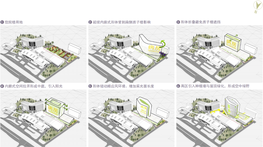 中国医学科学院肿瘤医院深圳医院改扩建工程（二期）：一座疗愈方舟的传承与进化