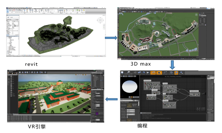 中山大学深圳校区·下篇丨技艺融合，文脉传承