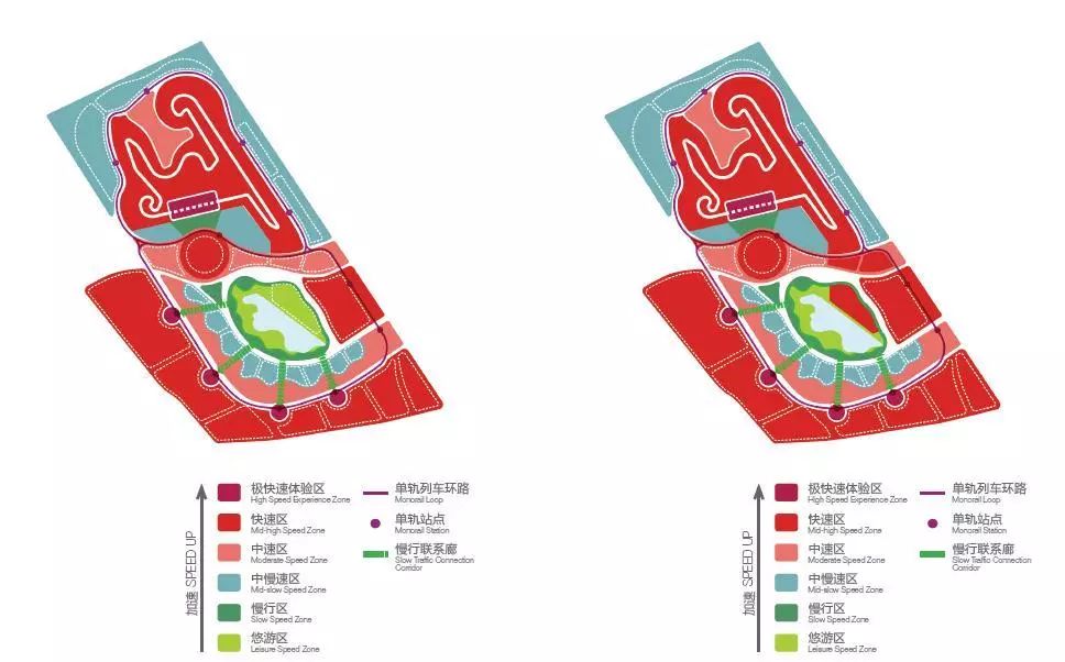 上海国际赛车场区域概念设计方案