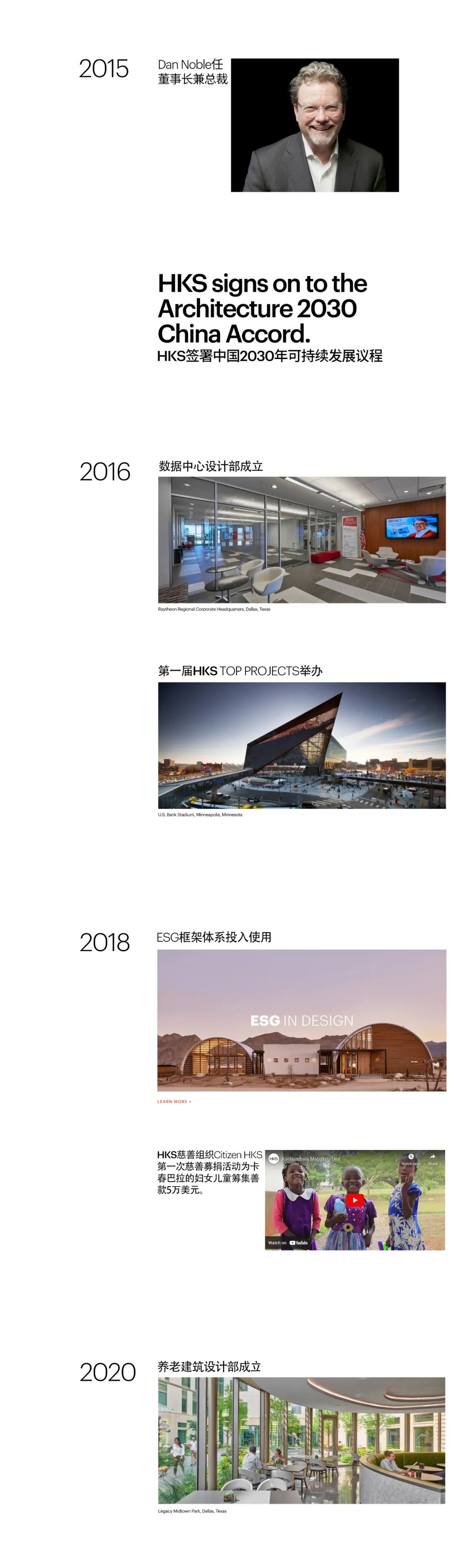 85岁HKS传奇故事