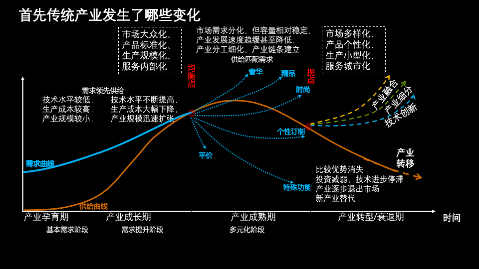 吴文媛：走向城市&ldquo;共治&rdquo;