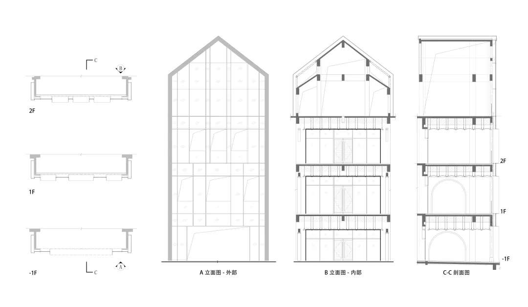易加设计+都市实践刘晓都工作室｜广州八号仓流溪河奥莱小镇改造： 被时代抛弃的欧陆风如何重焕生机